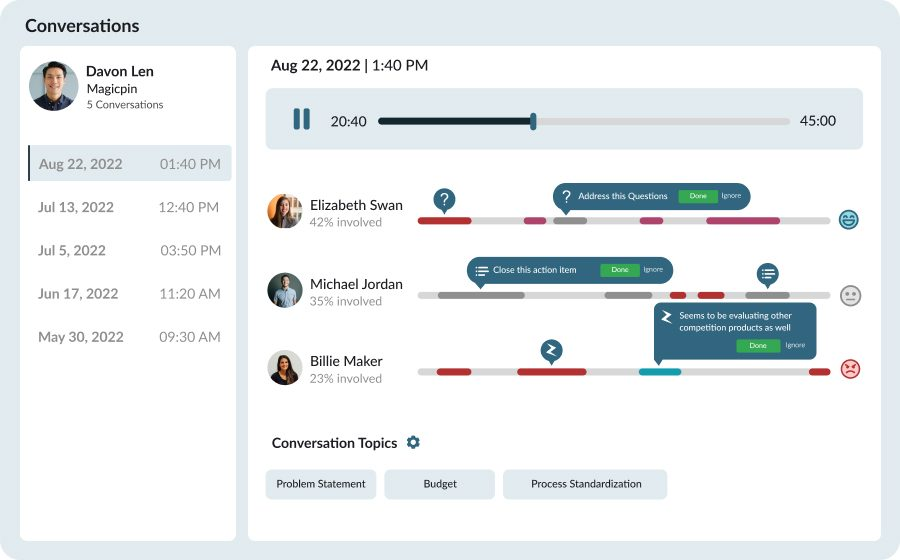 Zipteams and AI-Powered Customer Interactions 