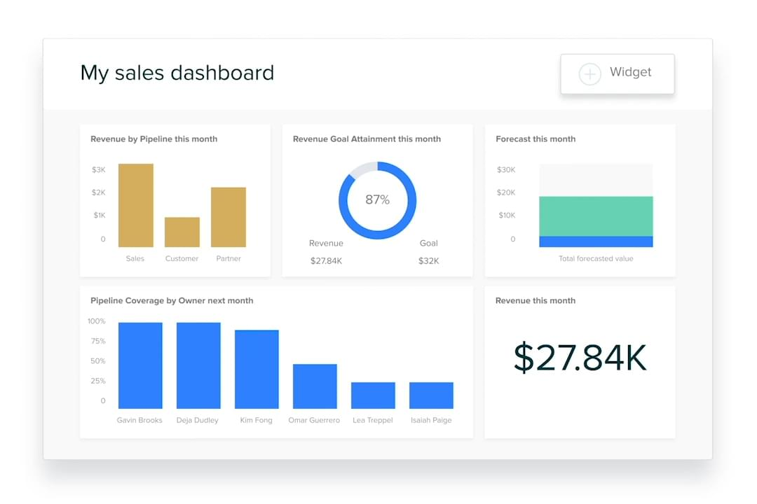 LeadSquared Mobile CRM 